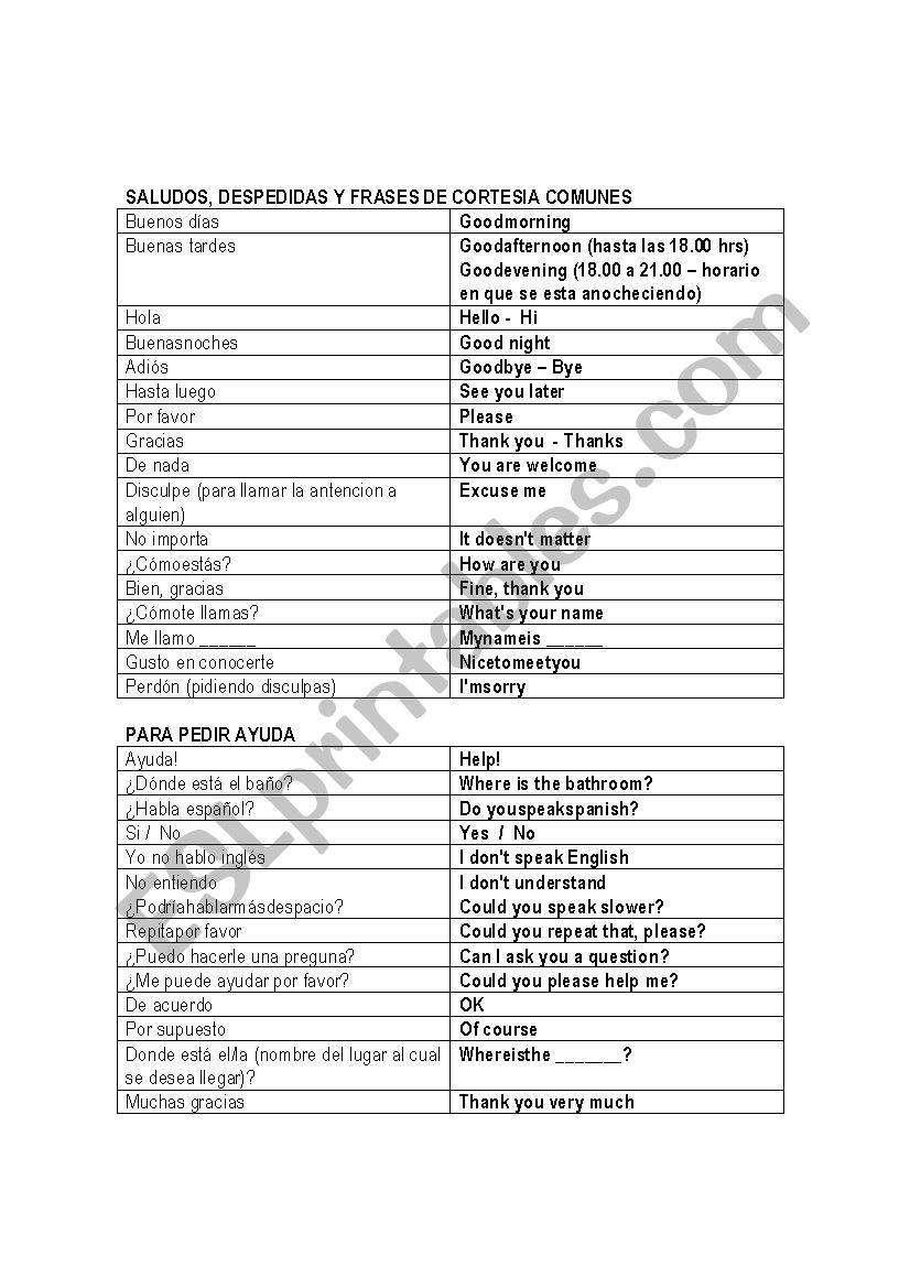 Useful information  worksheet