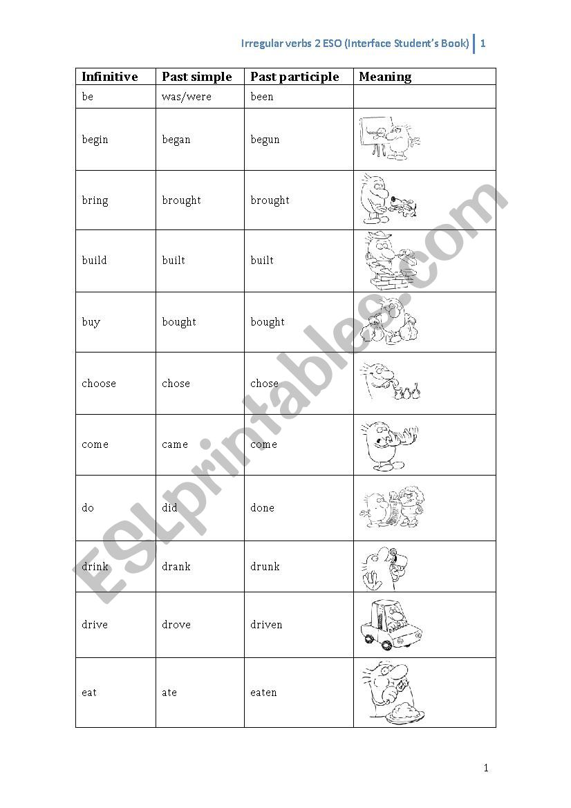 Irregular verbs with pictures worksheet