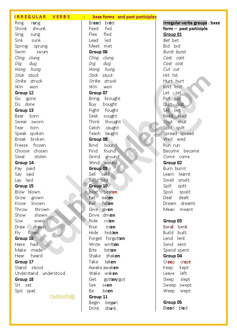 irregular verbs in groups easy to remember