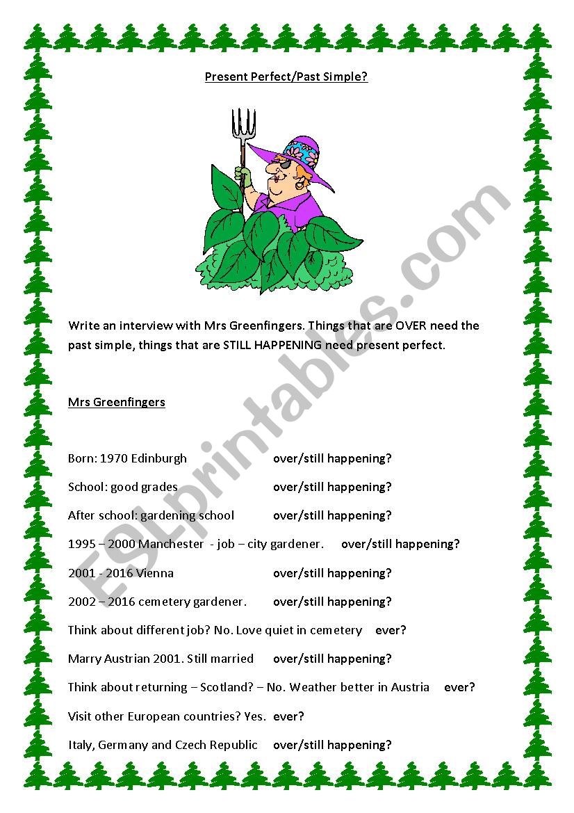 Past Simple Vs Present Perfect - writing an interview