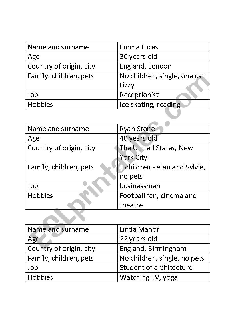 Identity Cards worksheet