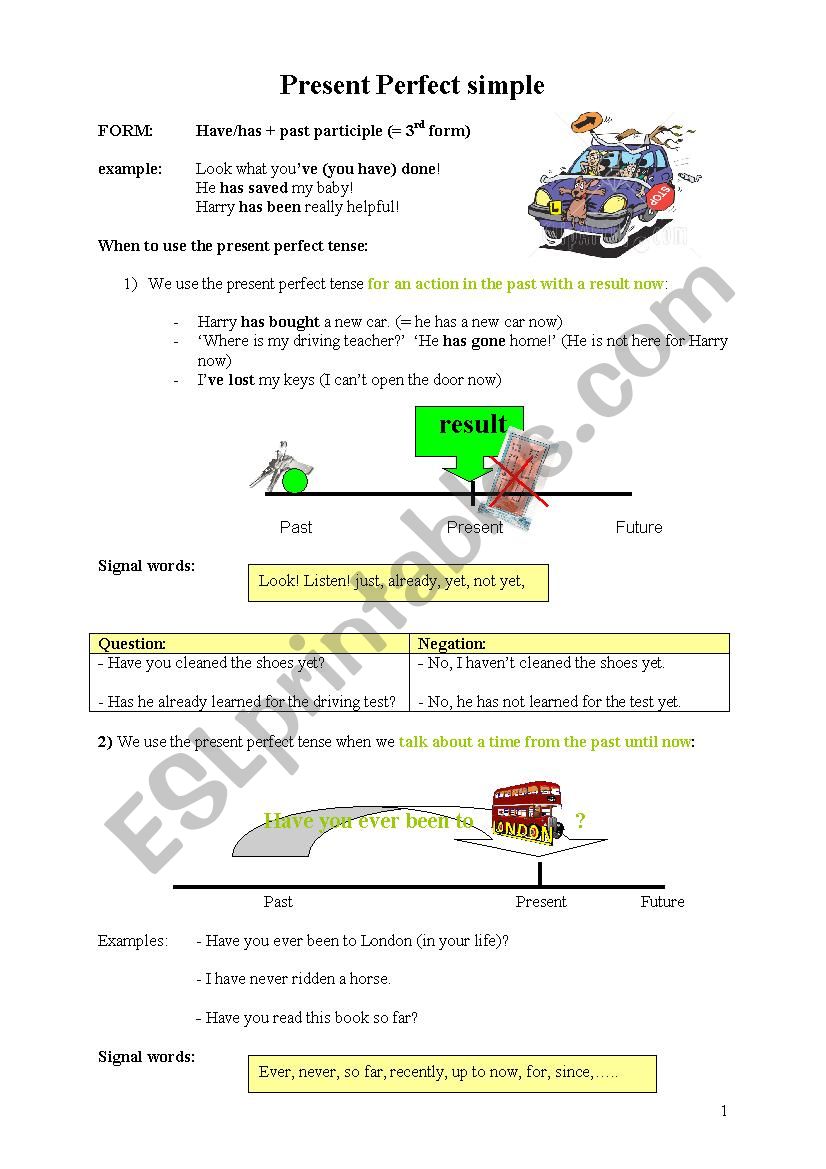 Present Perfect simple_rules worksheet