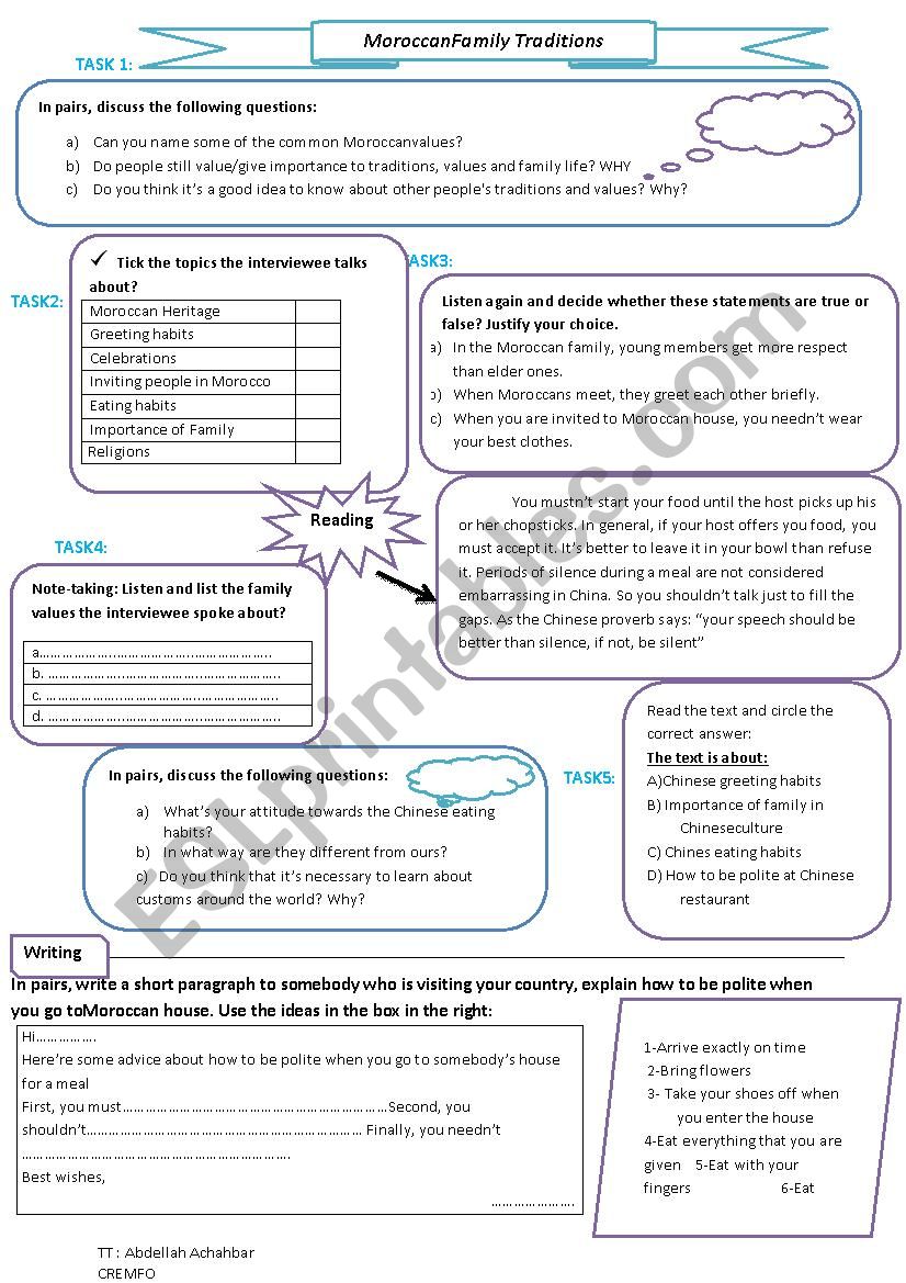 MoroccanFamily Traditions worksheet