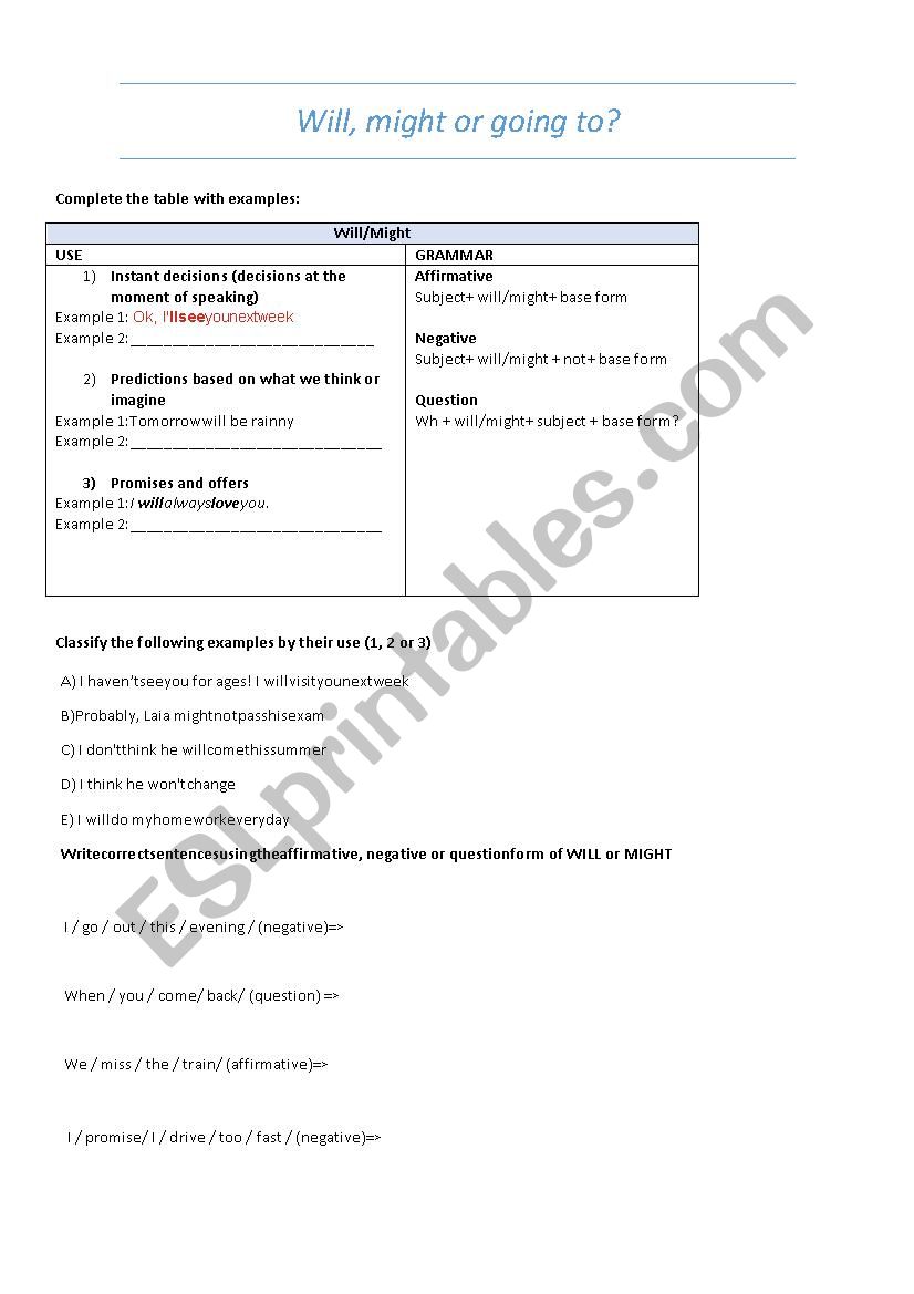 Will/might or going to? worksheet