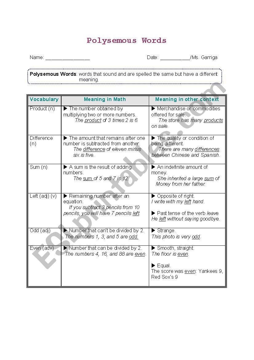 Polysemous Words in Math worksheet