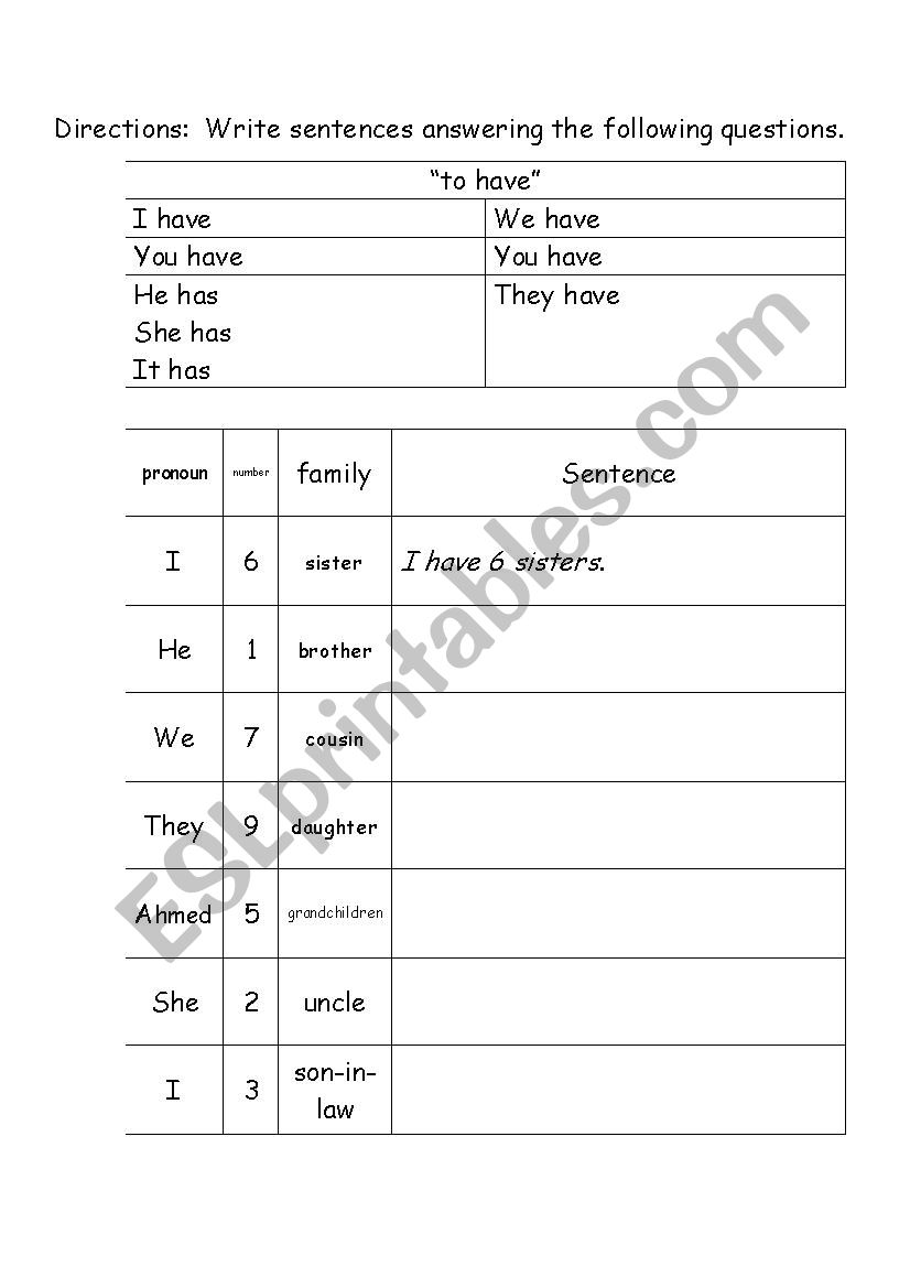 family have/has worksheet