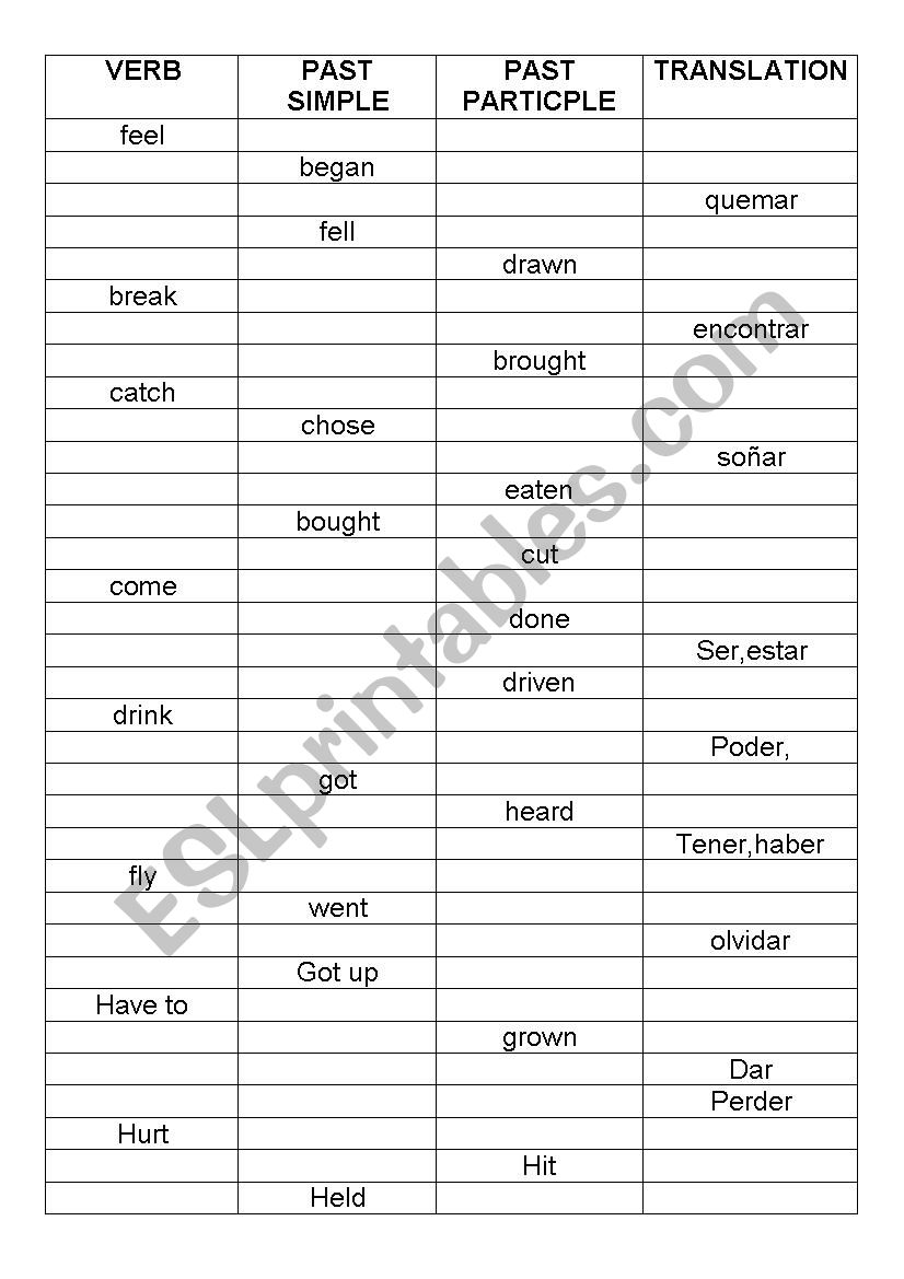 Irregular verbs examn worksheet