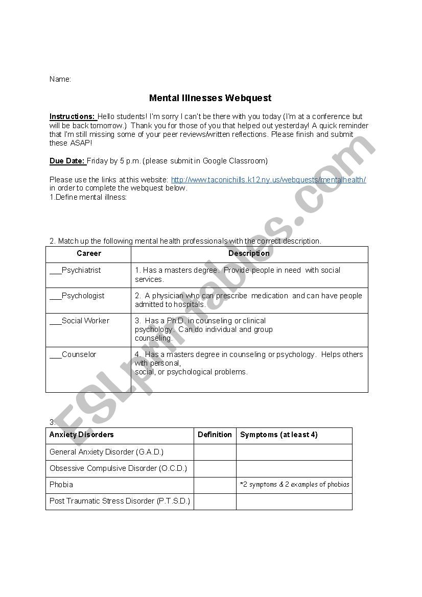 Mental Health and Mental Illnesses Webquest