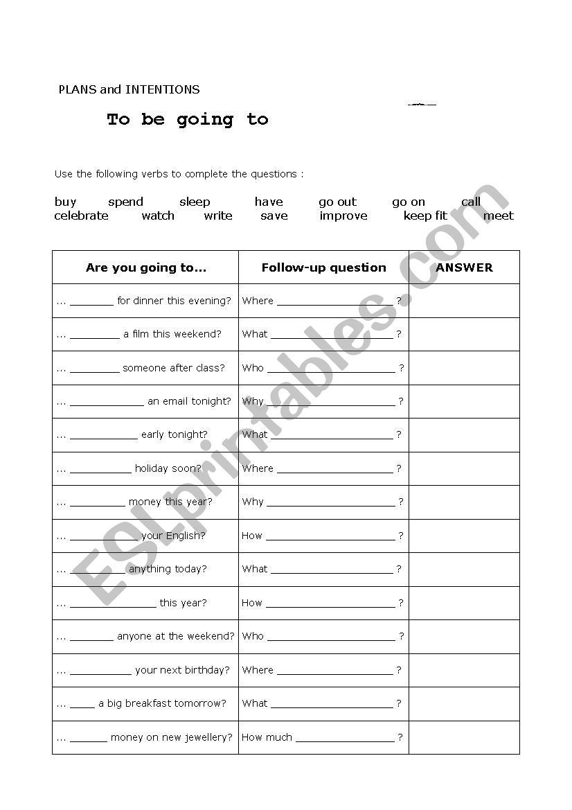 To be going to -  questions worksheet