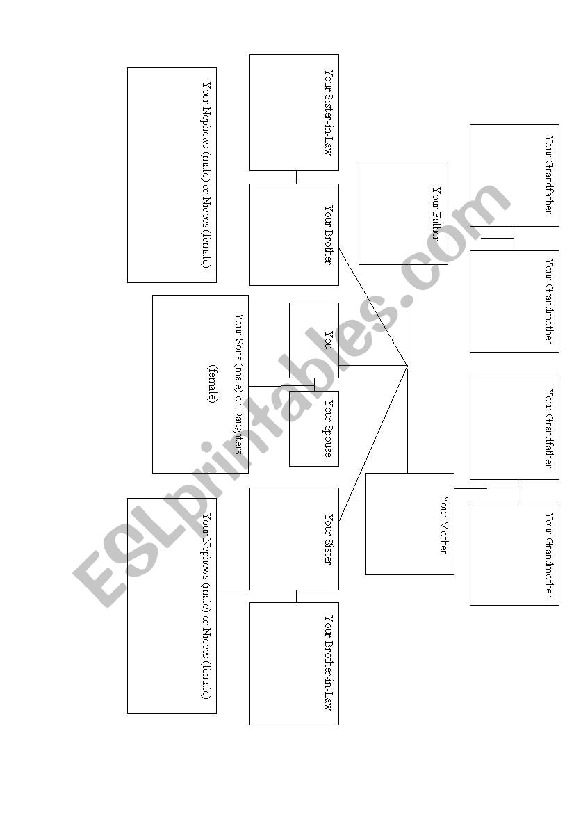 Basic Family Tree worksheet