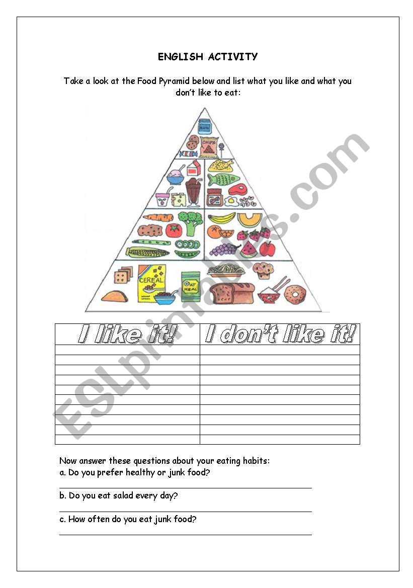 Food Pyramid - Likes and Dislikes