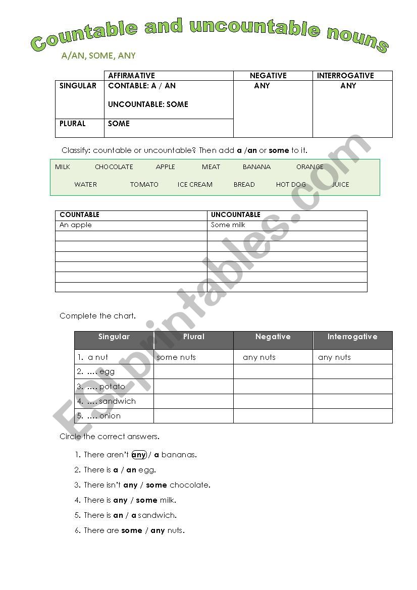 countable and uncountable worksheet