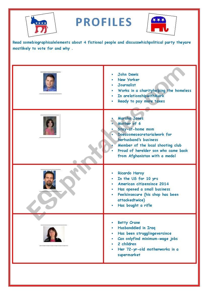 Profiles worksheet