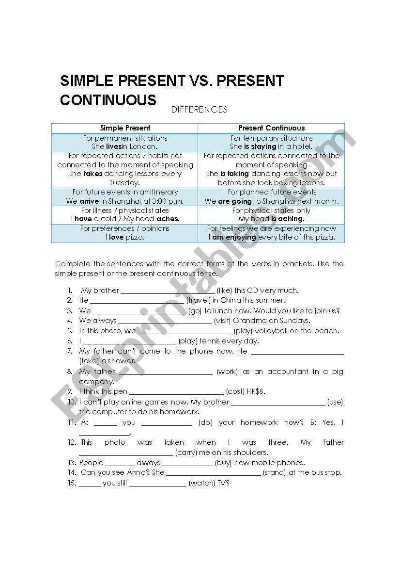 Simple Present vs. Present Continuous