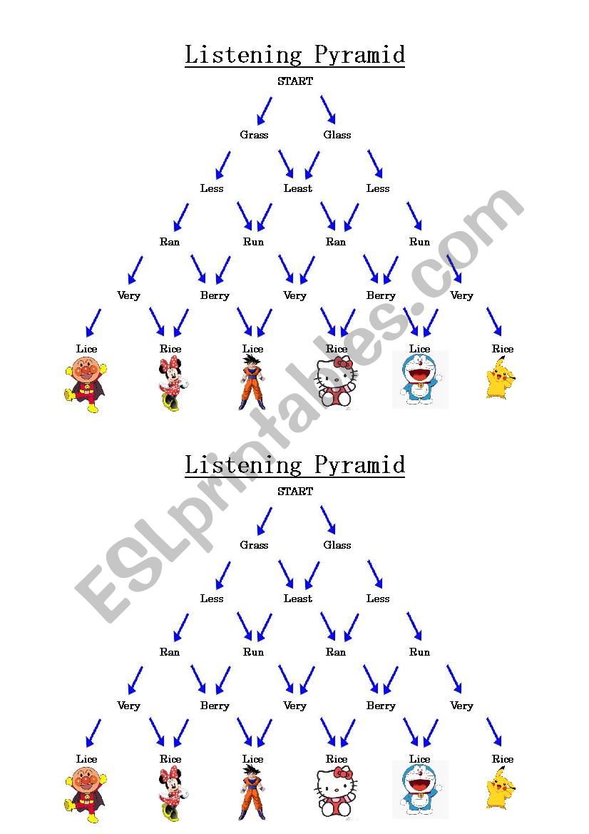 Listening Pyramid worksheet