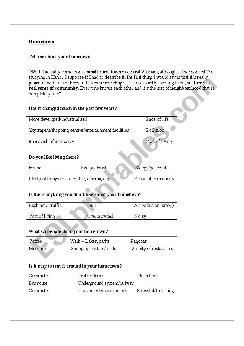 IELTS speaking part 1 - Hometown