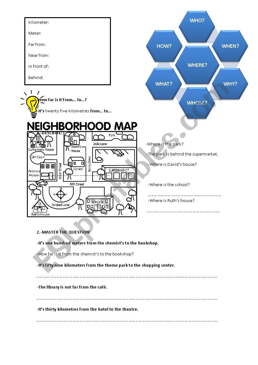 Maps and directions. Tag questions review