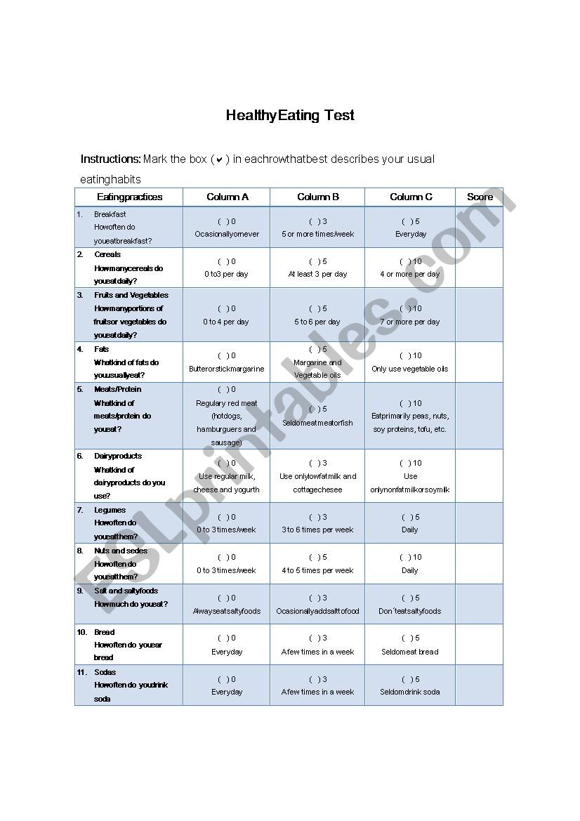Healthy Eating Test worksheet