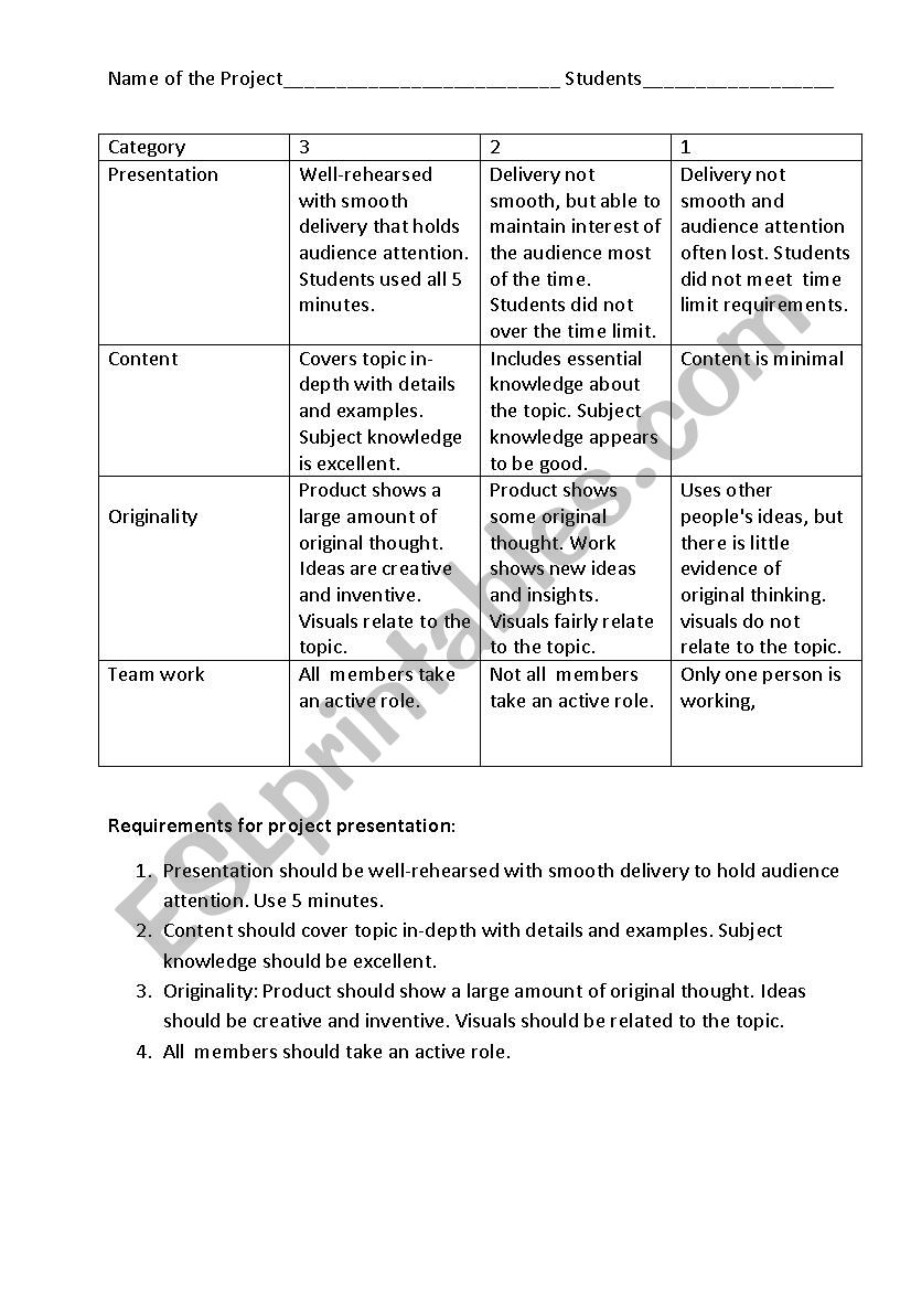 Criteria for Project Presentation