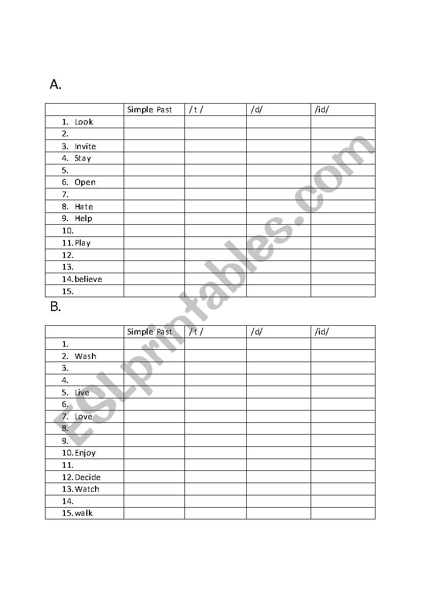 VERBS- PAST TENSES- SOUNDS- PHONICS