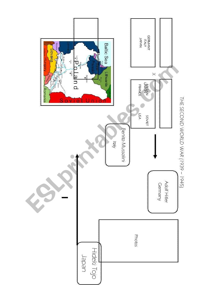 Second World War worksheet