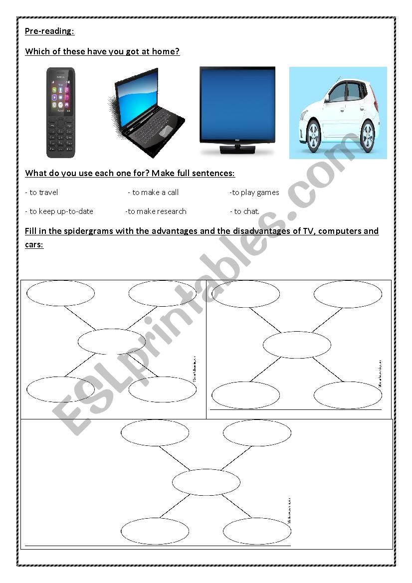 technology: a blessing or a curse: the pre-speaking stage of a demonstration lesson part one