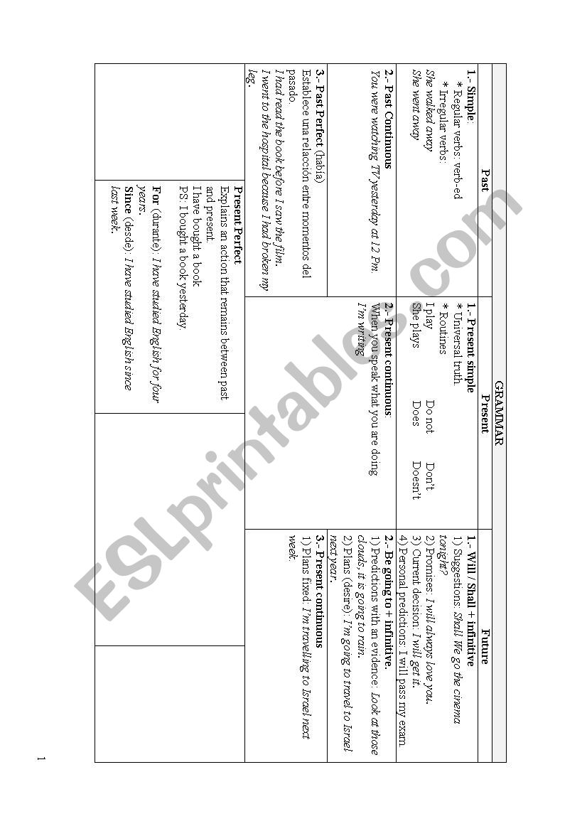 Grammar worksheet