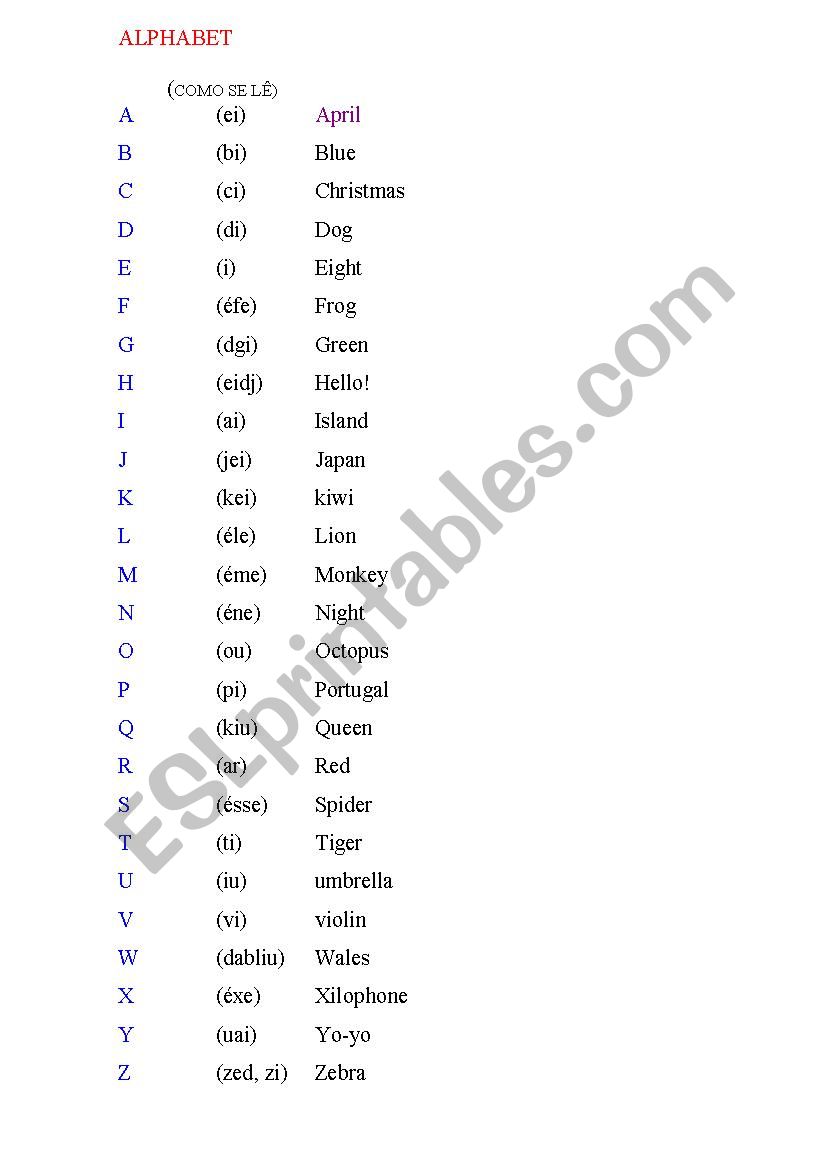 Alpahabet worksheet