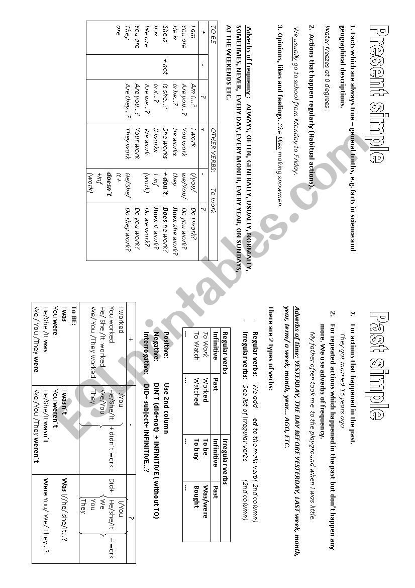 PRESENT VS PAST worksheet