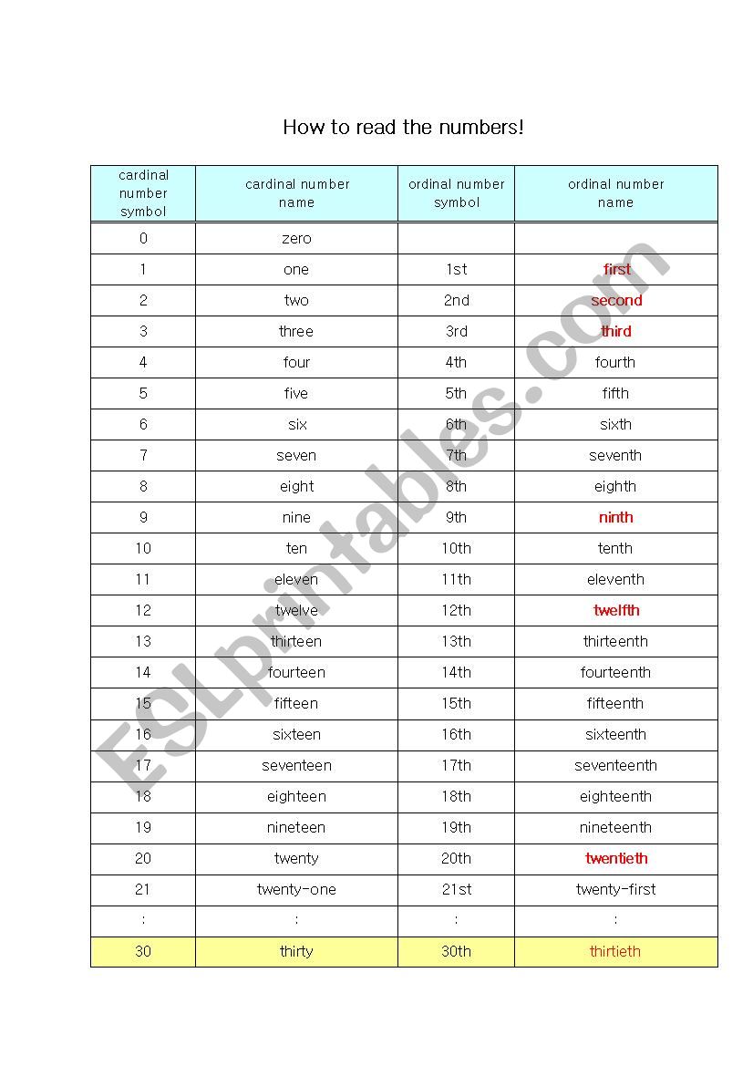 number & count worksheet