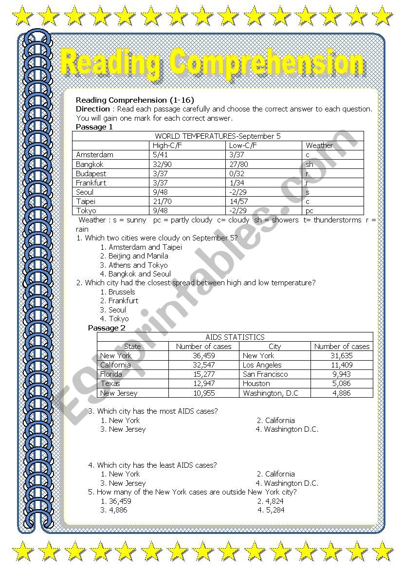 Reading Comprehension worksheet