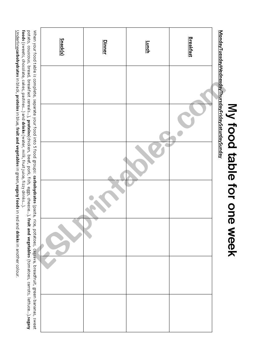 Food table for one week worksheet