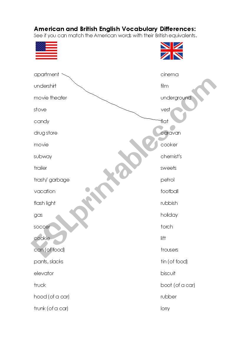 American and British English vocabulary differences