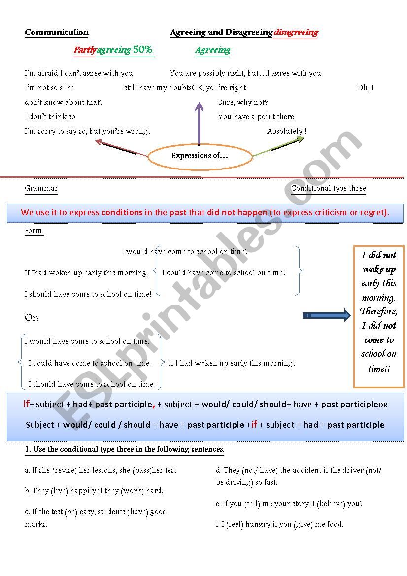Expressions of agreeing and disagreeing and conditional type three