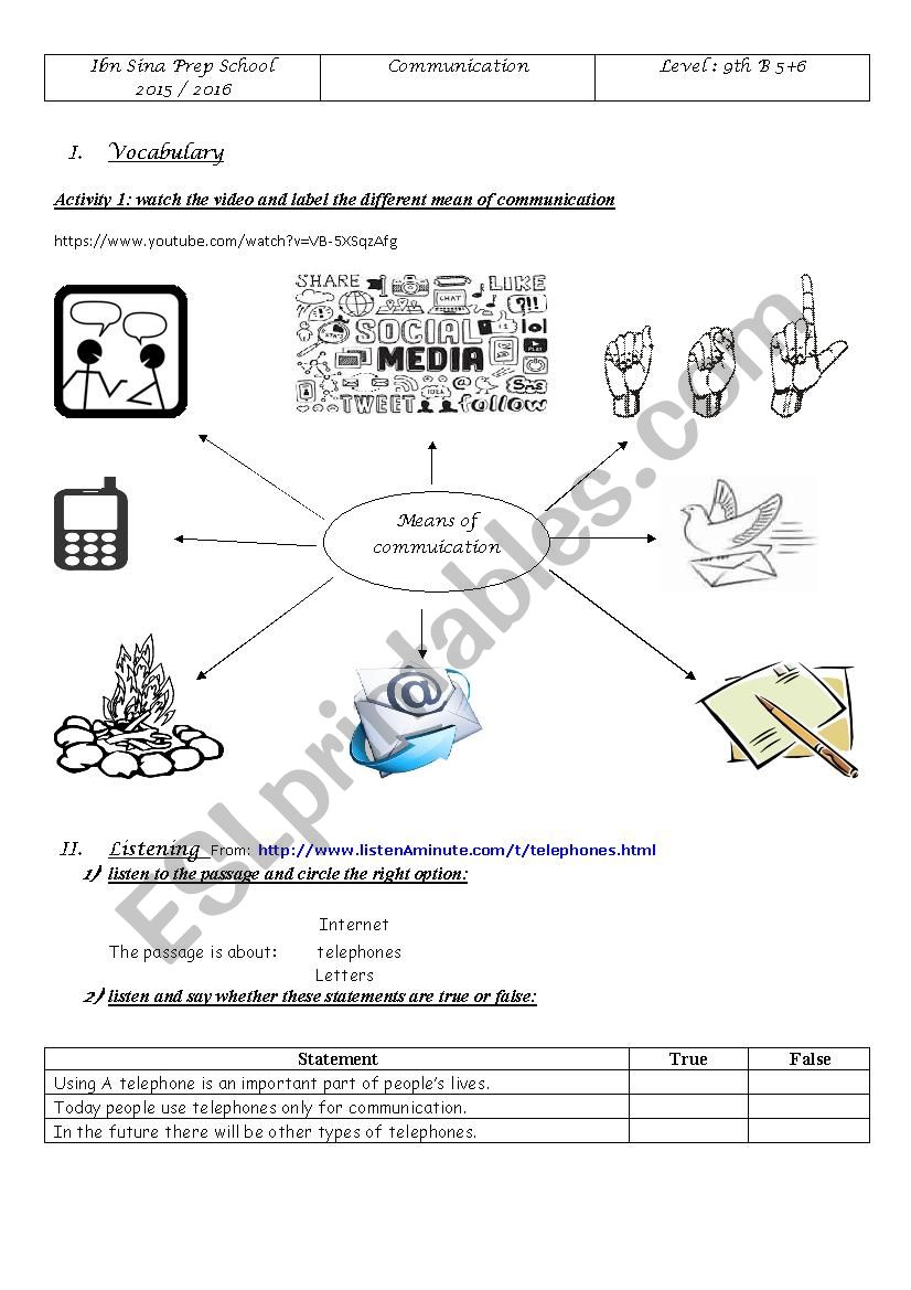 communication worksheet