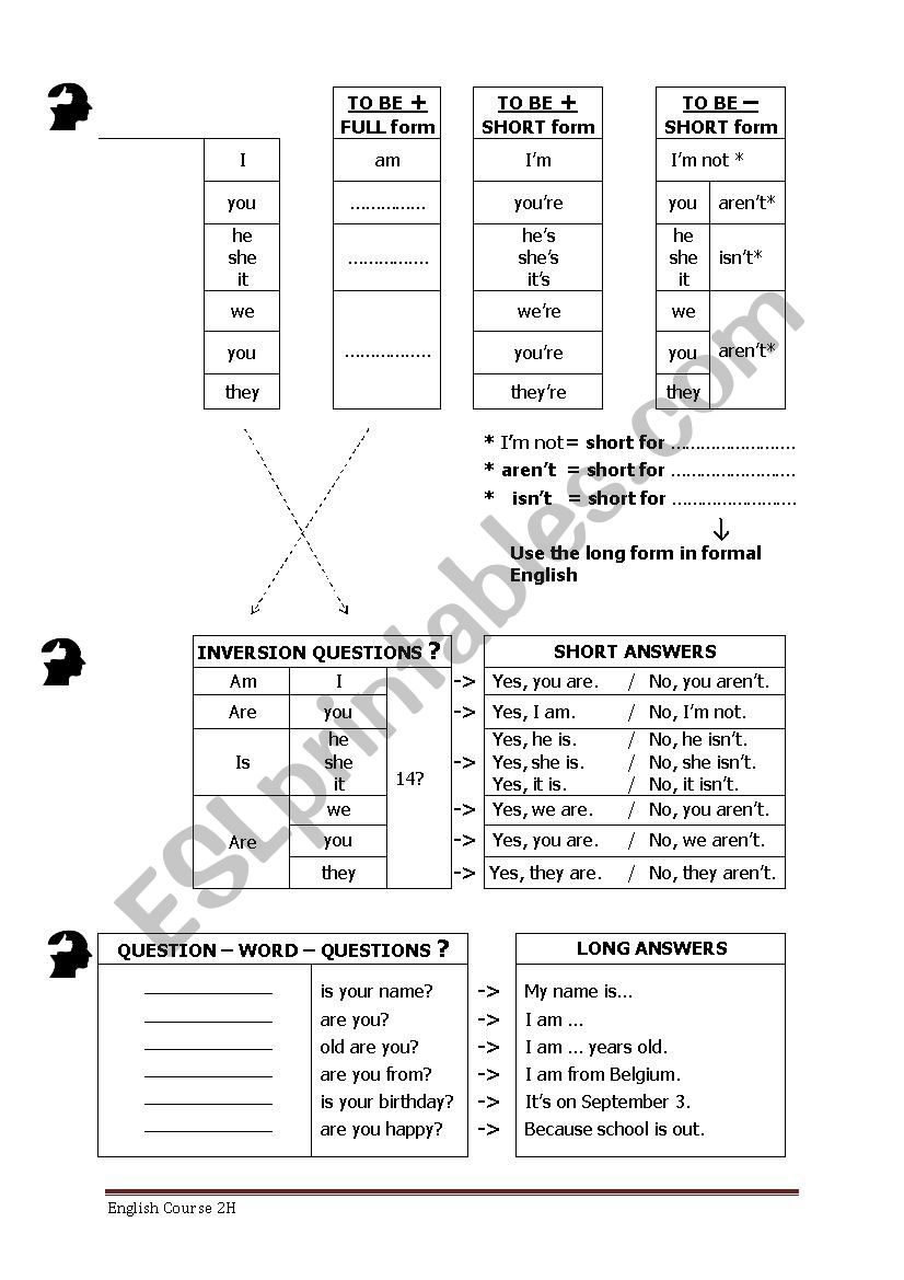 To be (fill-in) overview worksheet