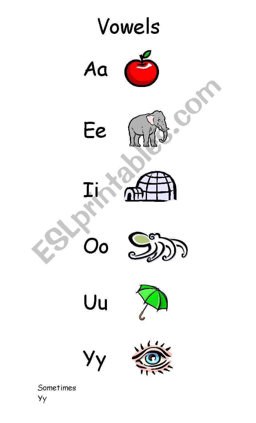 Vowel Chart/Poster worksheet