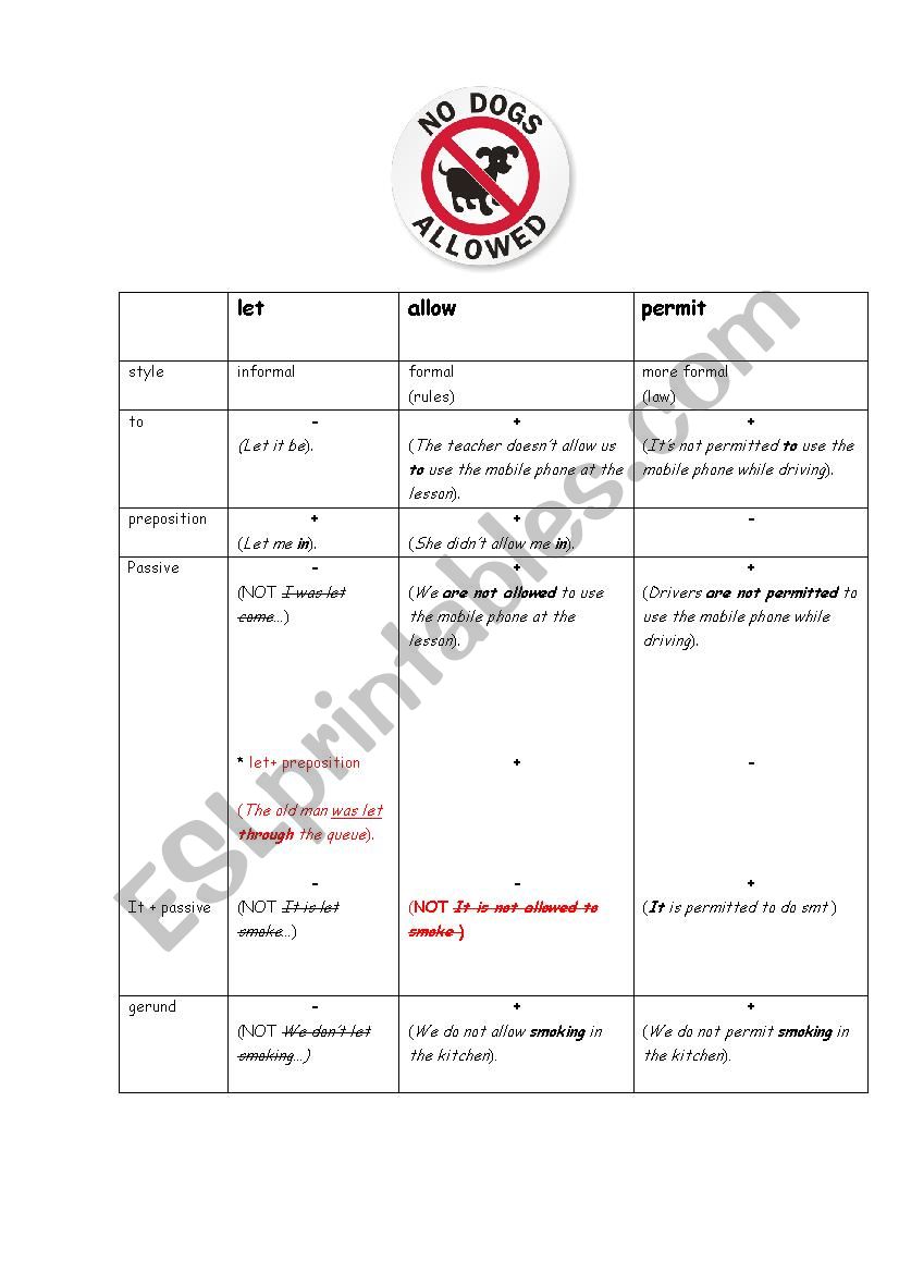 let, allow, permit worksheet