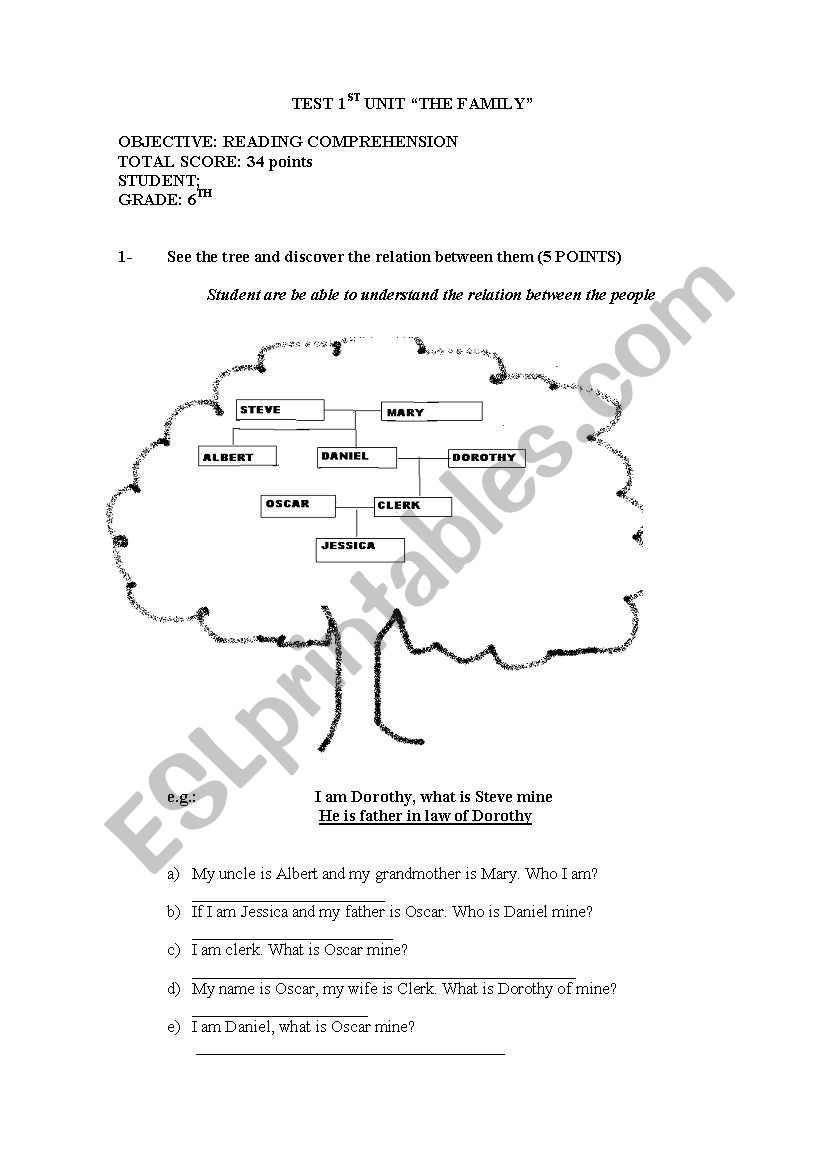 THE FAMILY TEST worksheet