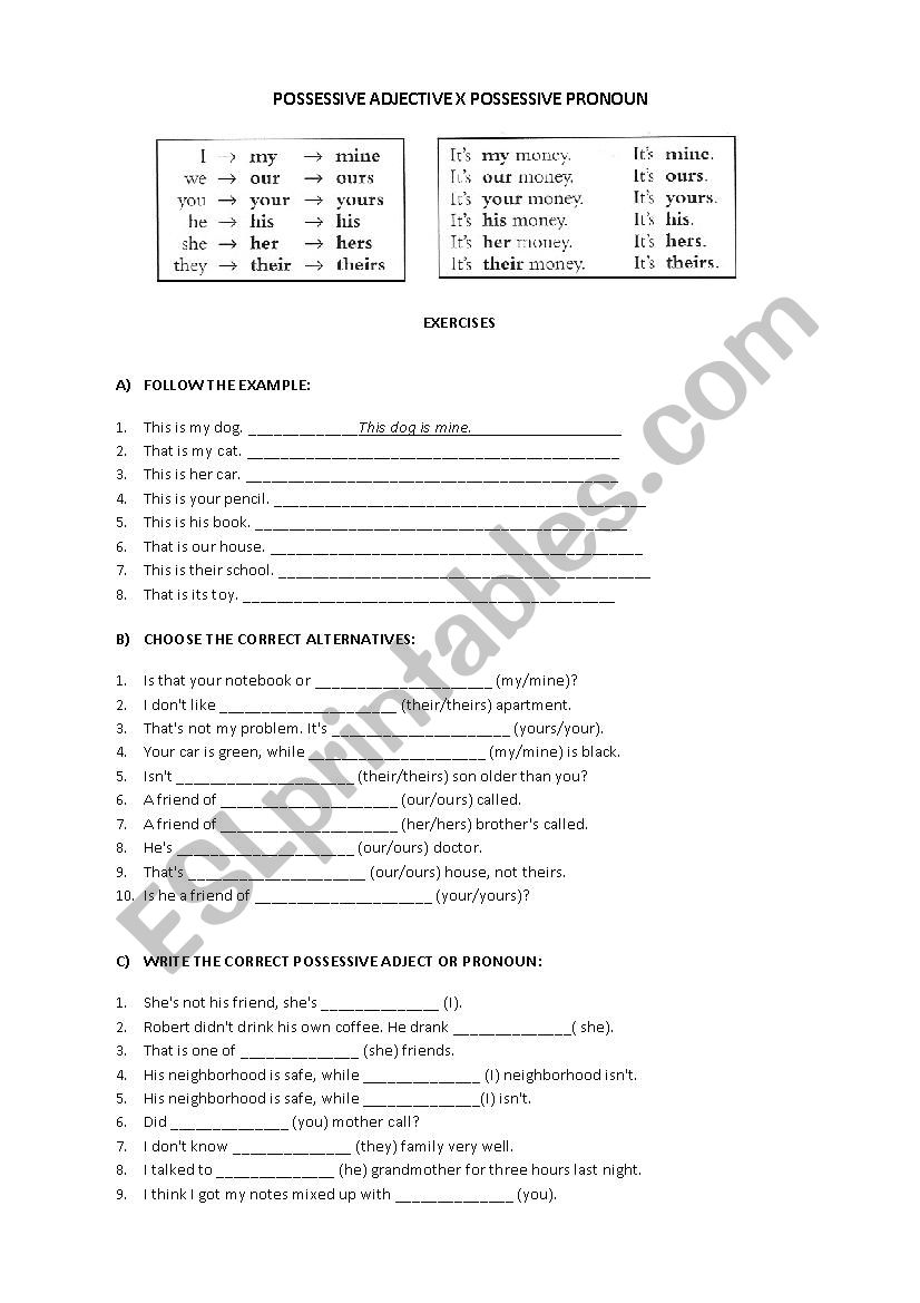 Possessive adjectives x possessive pronouns