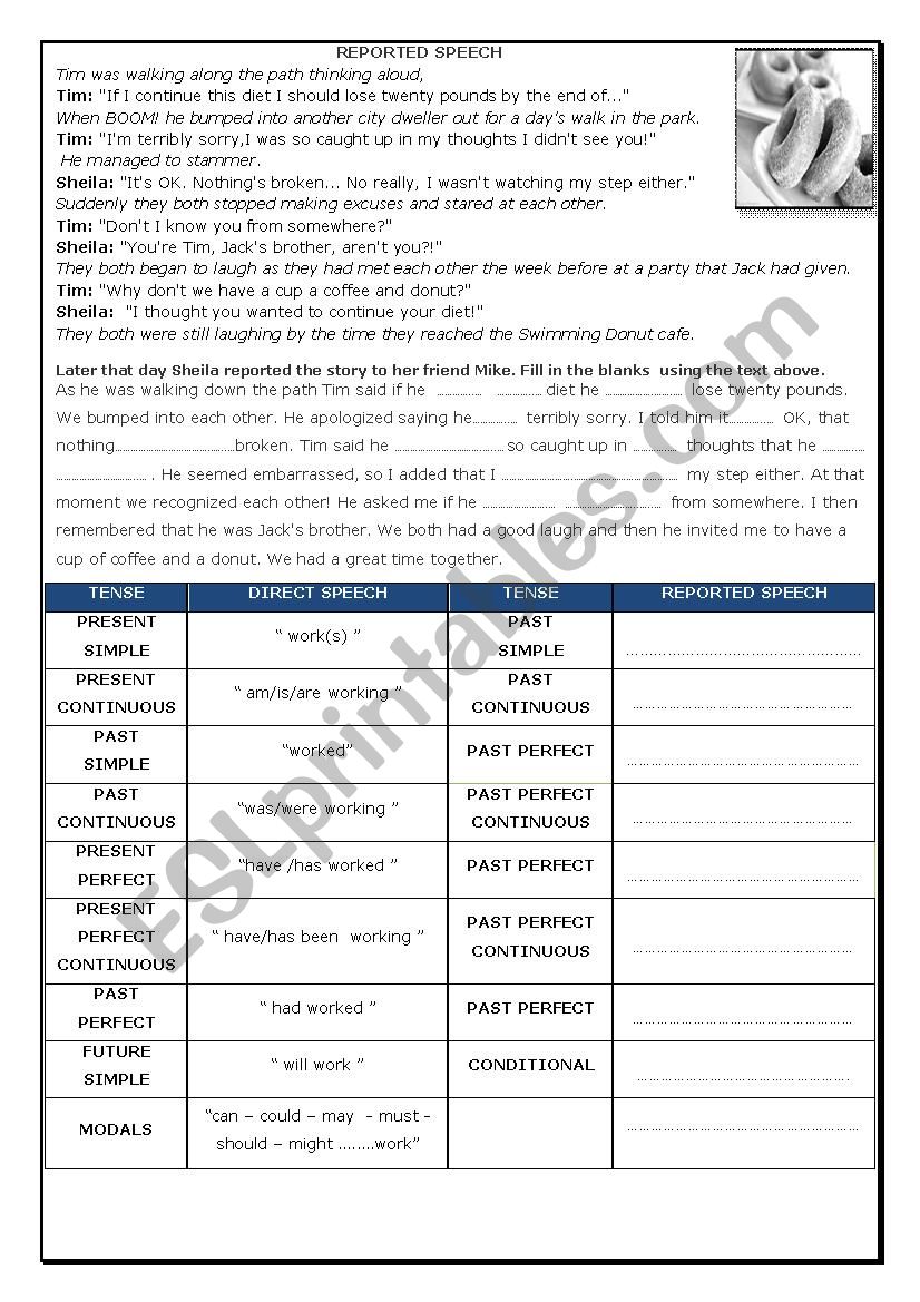 reported speech in the past presentation