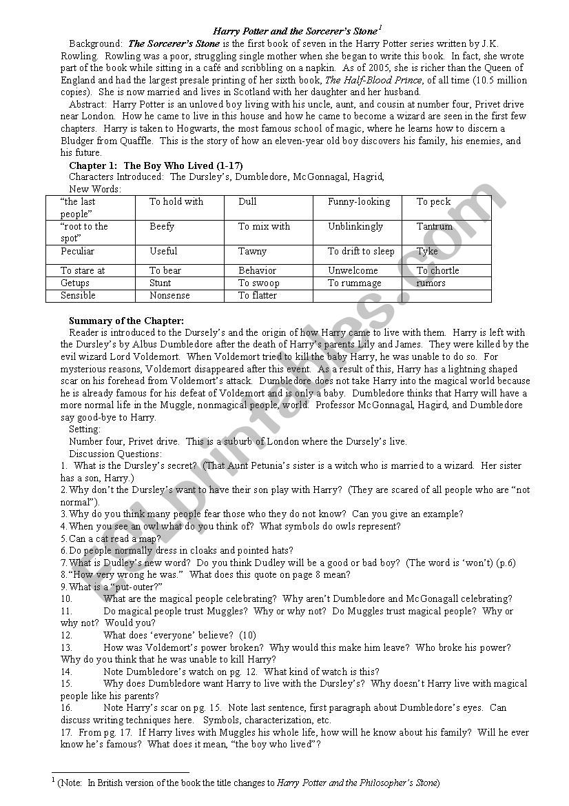 Harry Potter chapter 1 worksheet