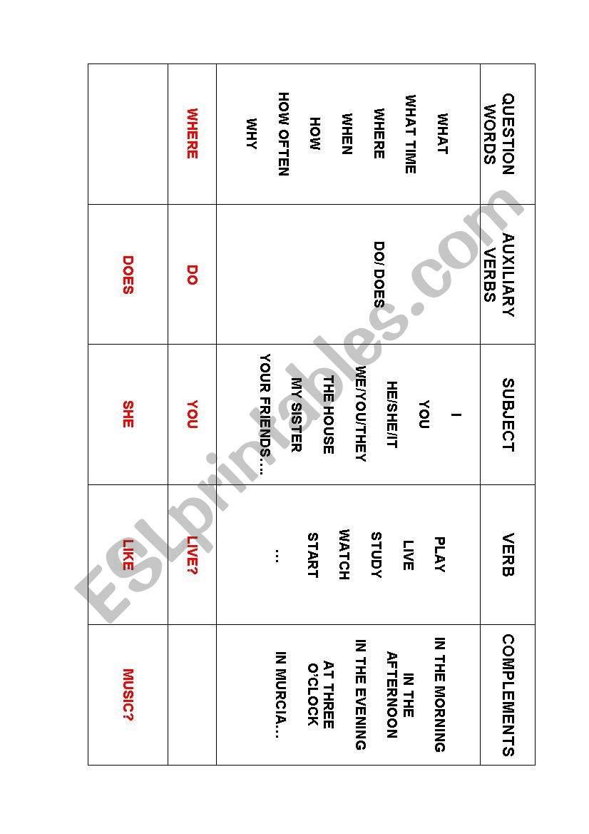 Question Words worksheet