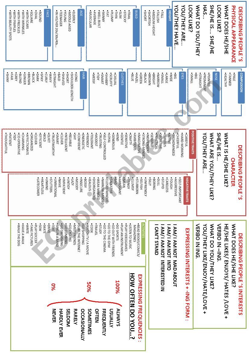 Describing people worksheet