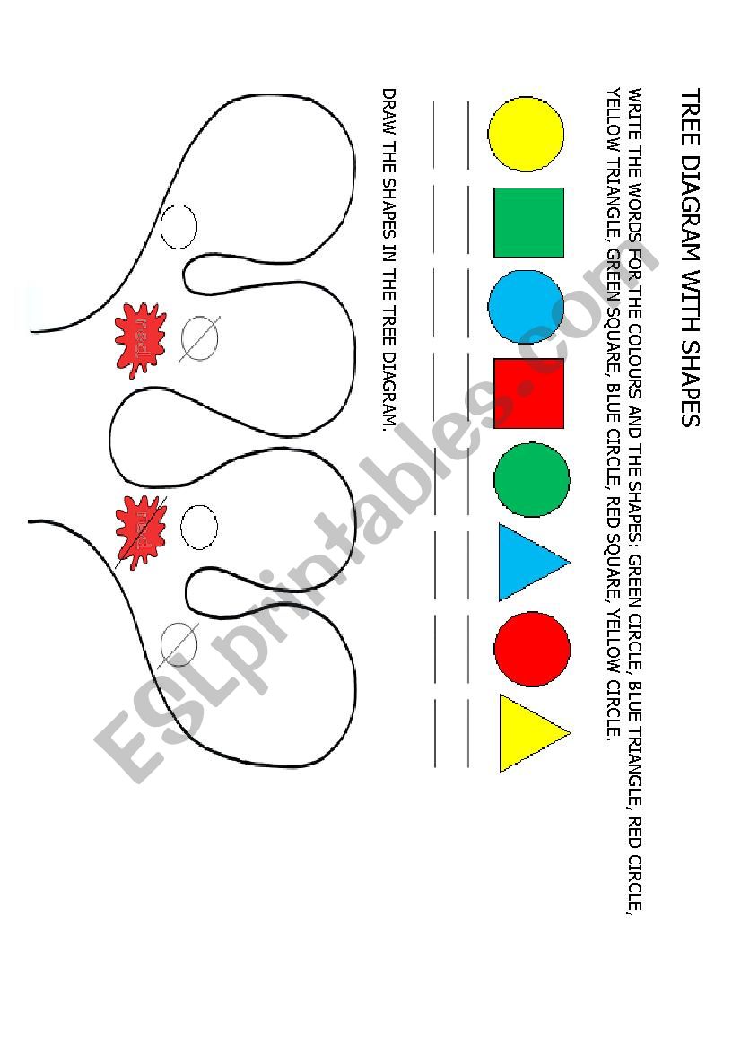 Tree diagram with shapes worksheet