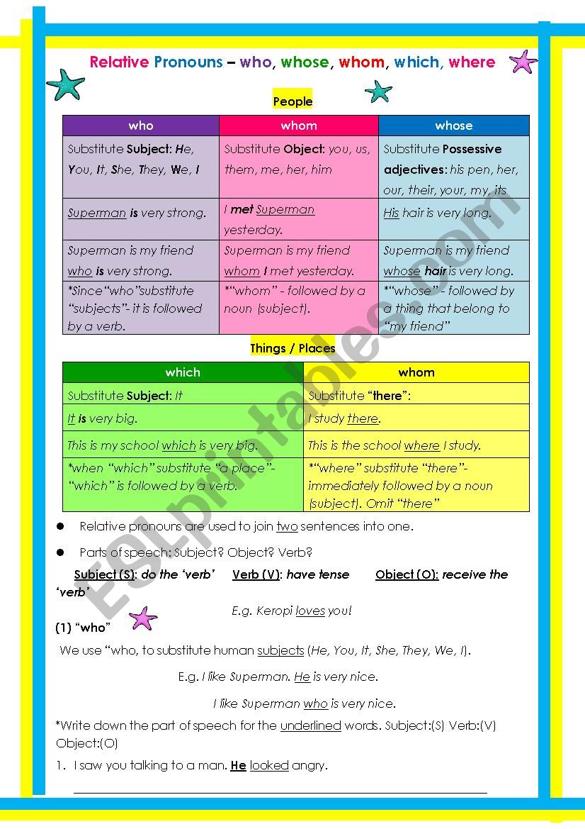 Relative pronoun: who, whose, whom, which, where