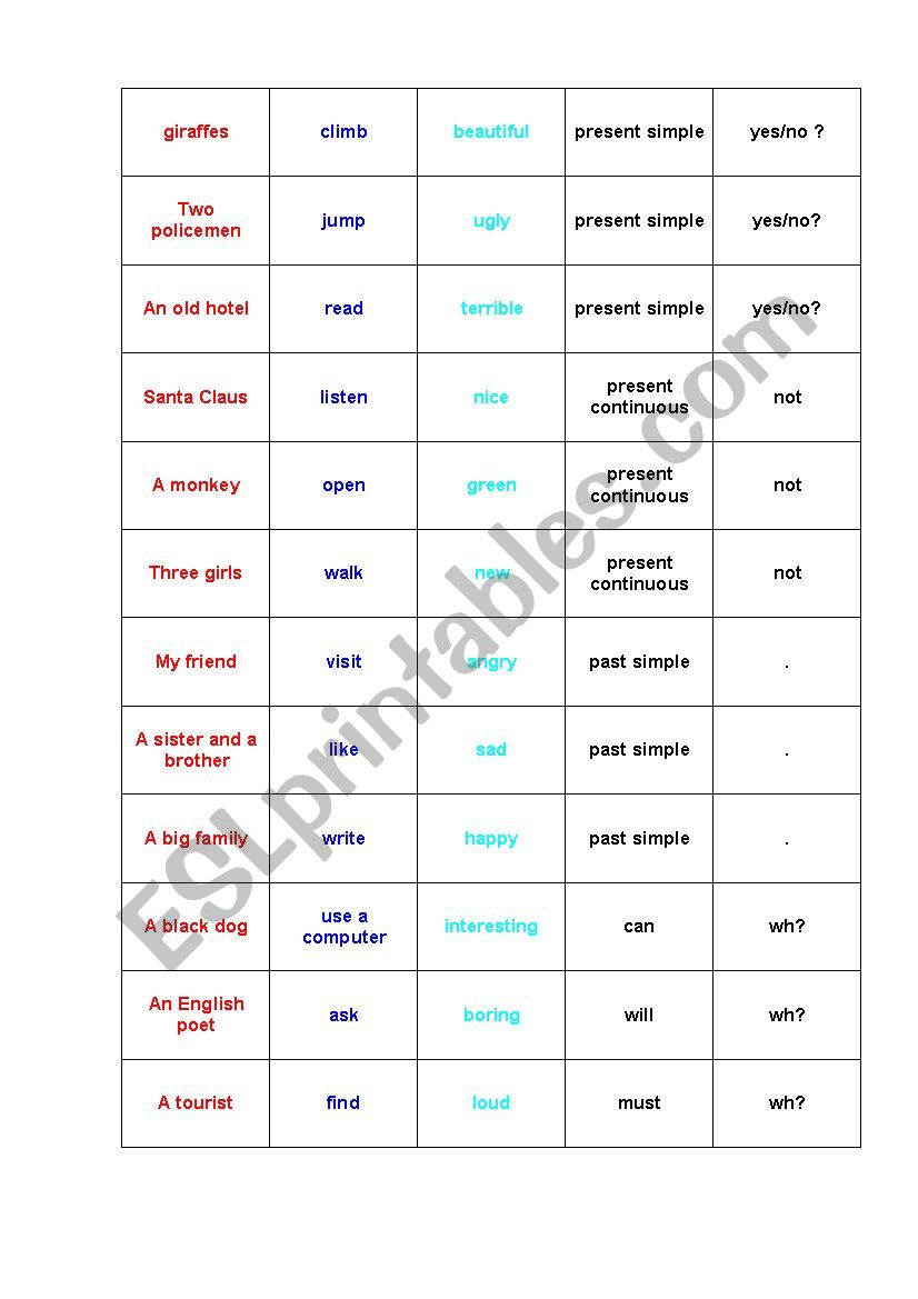 Make a sentence! worksheet