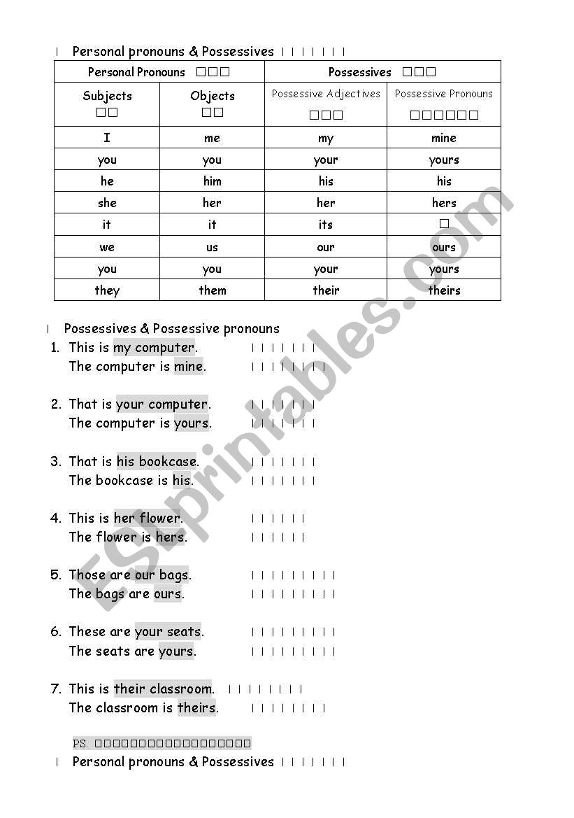 Grammar Guide--Personal Pronouns & Possessives