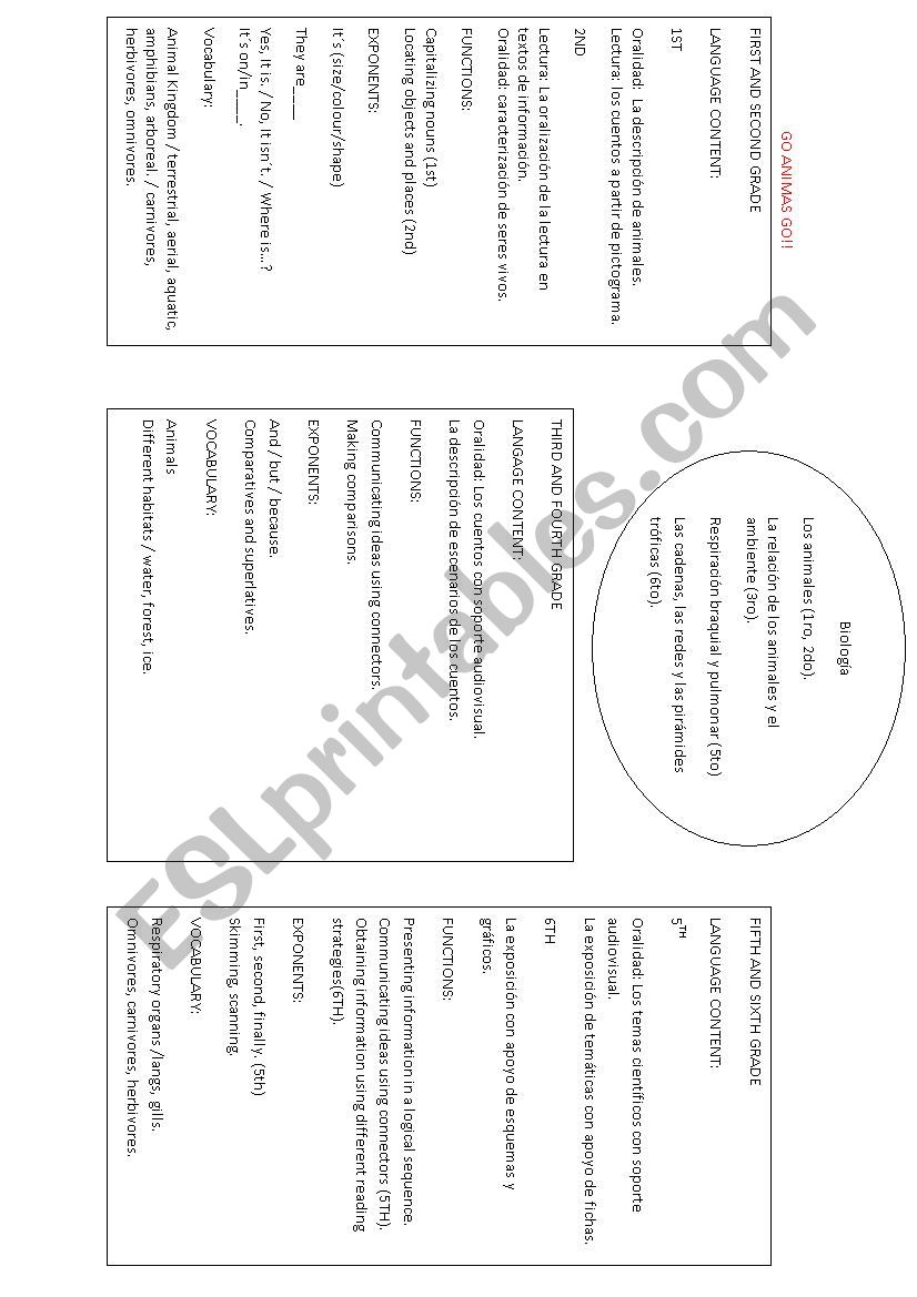 Thematic unit about animals worksheet