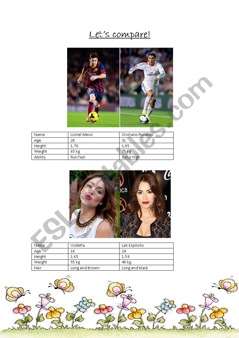 LetÂ´s compare worksheet